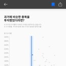 (주)미트박스글로벌 네이버블로그