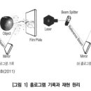 좌선(법) 계 이미지