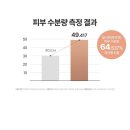 인셀덤더예쁜
