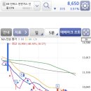 동양이앤씨 이미지