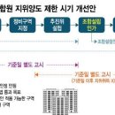 2021년6월 위치에서 아파트 향후관리 방향 -안) 이미지