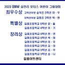 ﻿길음동미술학원＞ 2023 BMW 삼천리 모터스 어린이 그림대회 수상 이미지