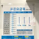 정자세탁소 이미지
