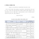 태영세무회계사무소 네이버블로그