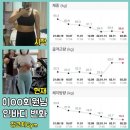 정코치Gym 이미지