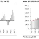 영원실업(주) 이미지