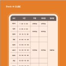 스터디큐브독학재수독서실 이미지