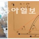 트리니티트러스트