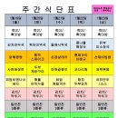 하이테크구내식당