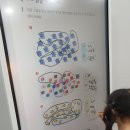 에이플러스영재수학학원 이미지