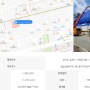 주식회사 에스앤지