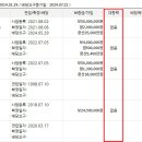 경희인수한의원 이미지