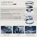 G7604 네이버블로그