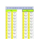 제132차 충남 서산 도비산(마루길, 한우목장) 산행접수(또 만차!) 이미지