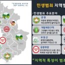 대부식품