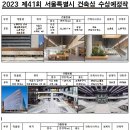 건축공감 티스토리