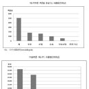 CW-1241-01 이미지