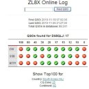 ZL8X (HL LOG) 11월 27일 07:30시 현재.( HL 100 분 성공 ) 이미지