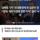 김예령 기자 “文대통령에 한 질문이 경기방송 재허가권에 영향 미쳐” 결국 ‘사직’ 이미지