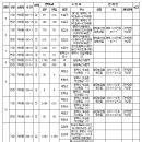 광장37호 이미지