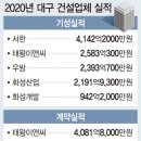 (주)기성이앤씨