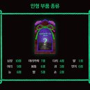 [서울/잠실] 롯데월드 숨바꼭질 어나더월드 솔직후기 | 기획은 좋았으나 아쉬움이 많았던 숨바꼭질