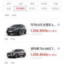 (주)제주현대렌트카 이미지