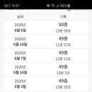 더킹피씨방 이미지