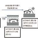 본설계 이미지