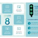 남양부동산중개 이미지