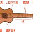 힐링타임 우쿨렐레 이미지