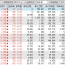 디딤네트워크주식회사
