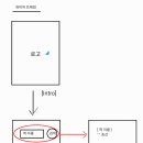 01프로젝트 이미지