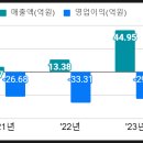 구주종합기술 이미지