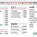 일광축산 이미지