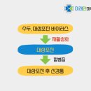 미래안마취통증의학과의원 이미지