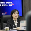 구상보건진료소 네이버블로그