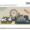 Part 2-2 용역 1차산출물(Interim Report) 이미지