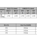 KS컴퓨터 네이버블로그