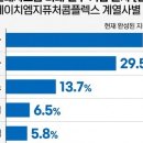 송파뷰티리더스