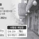 신임세탁소 이미지