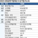 엔에이치농협캐피탈주식회사