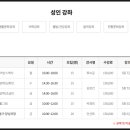 서예교실(야간) 이미지