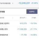 씨에스넷 이미지