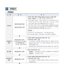 영사무기 이미지