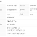 센트럴뷰 이미지