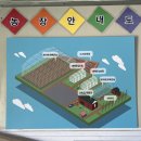 맛디아농장 이미지