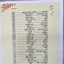 한빛음악학원 이미지