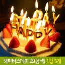 해피버스데이 이미지