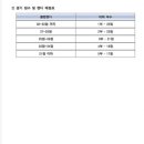 메가당구클럽 이미지